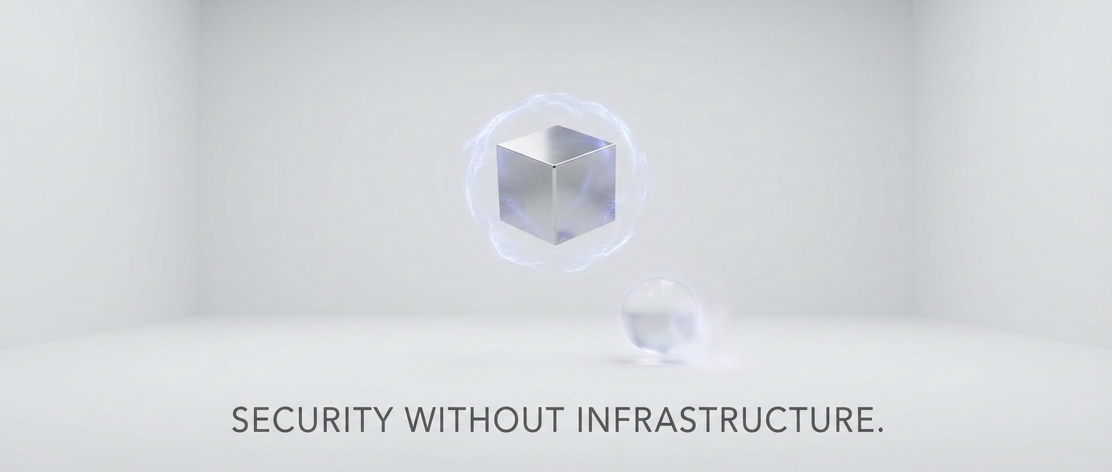 Serverless Security
